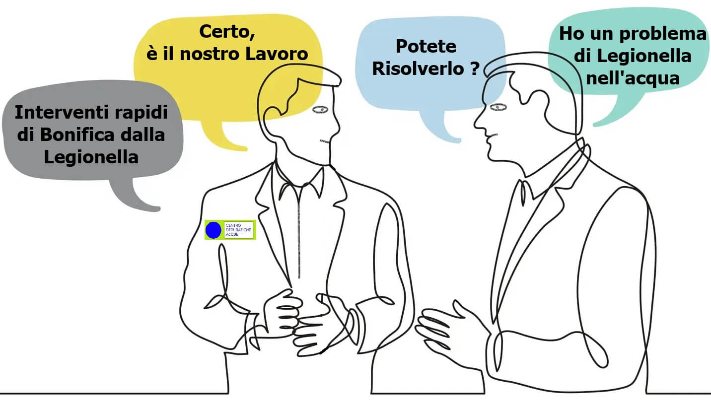 Rischio Legionella nell’acqua Bonifica dalla legionella nell'acqua